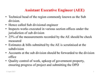 Assistant Executive Engineer (AEE)
15 April 2023 1
• Technical head of the region commonly known as the Sub
division.
• Hence called Sub divisional engineer
• Inspects works executed in various section offices under the
jurisdiction of sub division
• 25% of the measurements recorded by the AE should be check
measured
• Estimates & bills submitted by the AE is scrutinised at the
subdivision
• Accounts at the sub division should be forwarded to the division
office
• Quality control of work, upkeep of government property,
ensuring progress of project and submitting the DPD
 