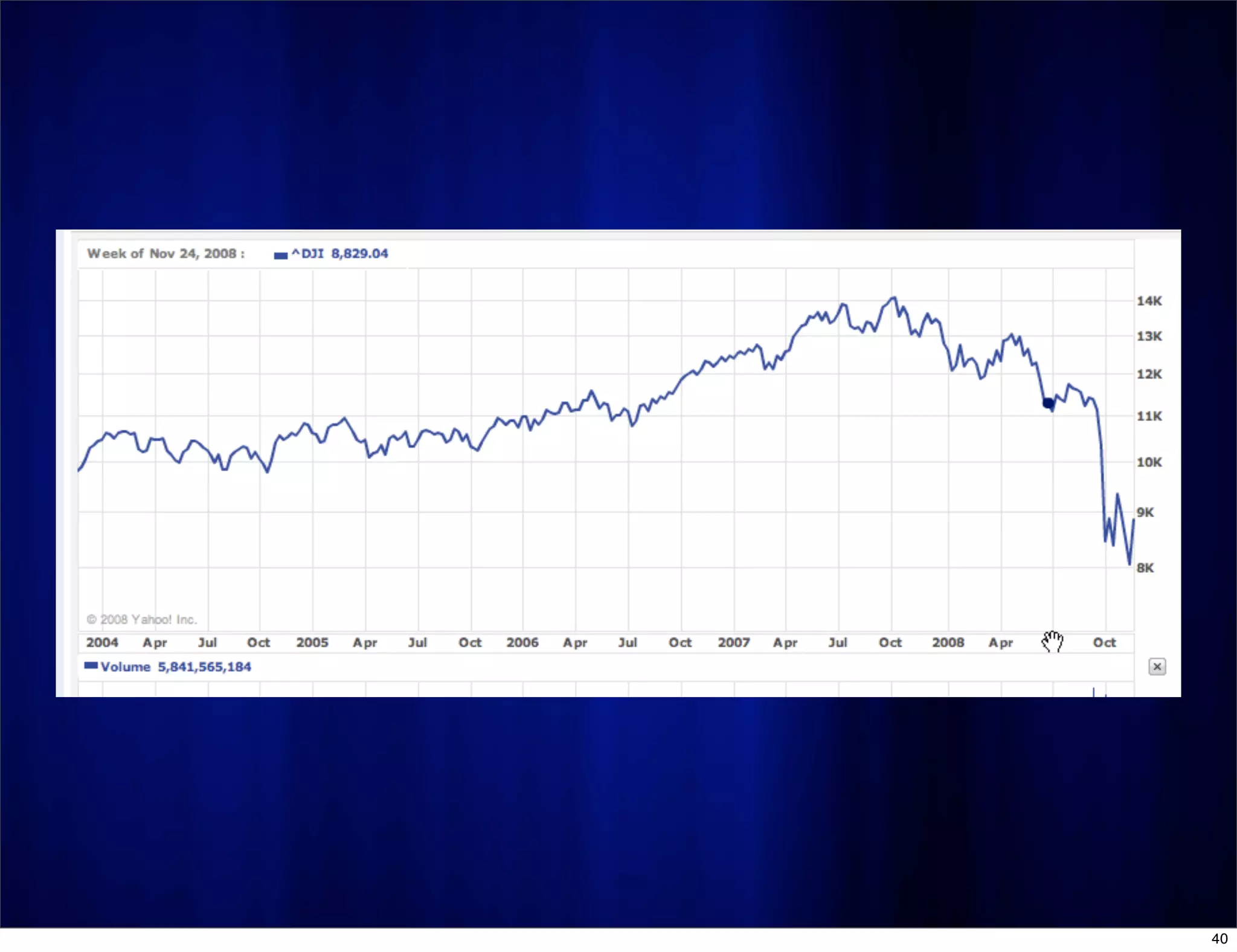 PowerPoint: Do No Harm (CMC-North 2008)
