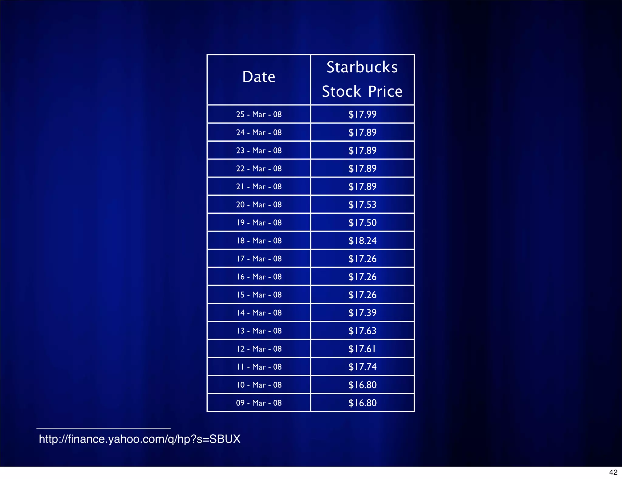 PowerPoint: Do No Harm (CMC-North 2008)