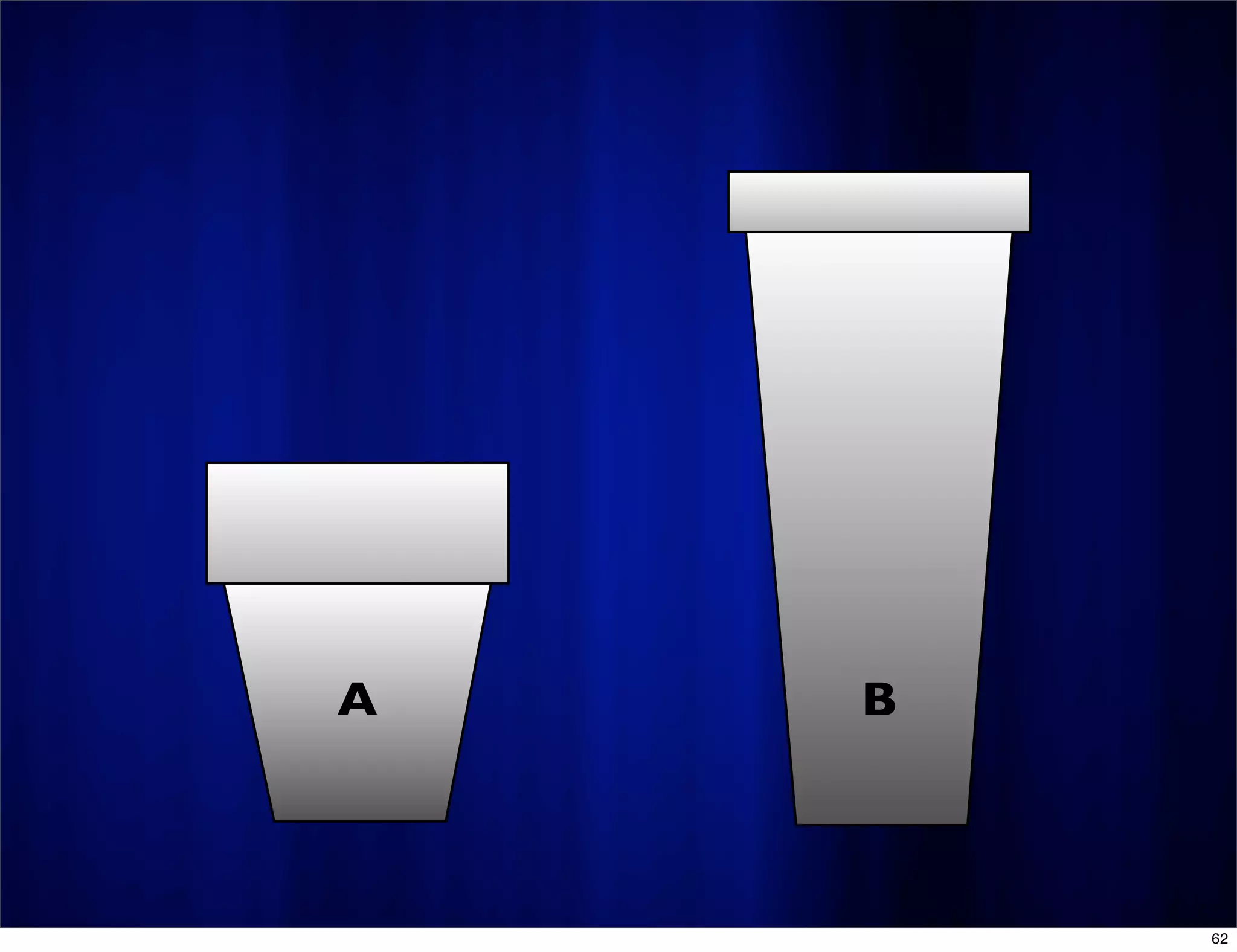 PowerPoint: Do No Harm (CMC-North 2008)