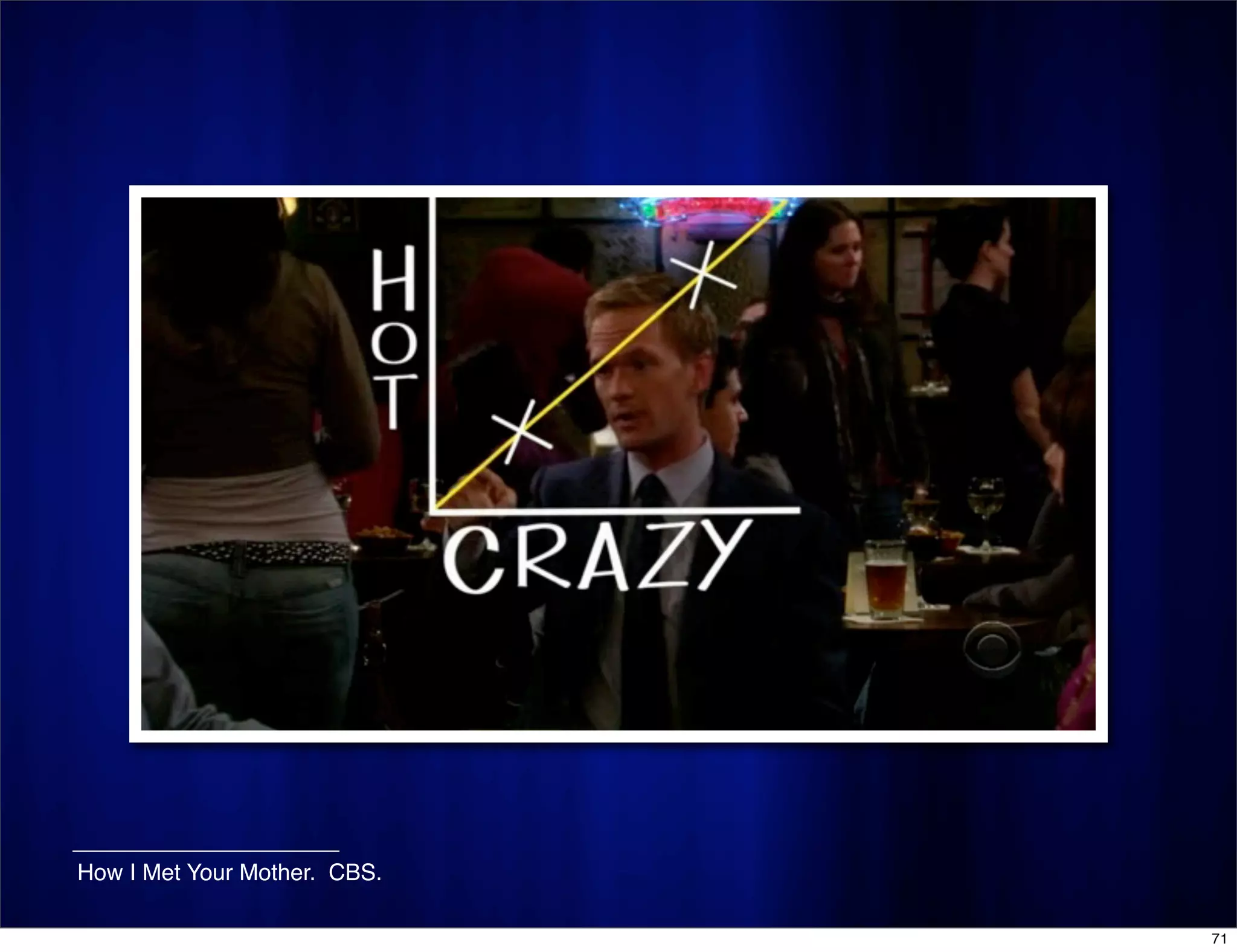 PowerPoint: Do No Harm (CMC-North 2008)