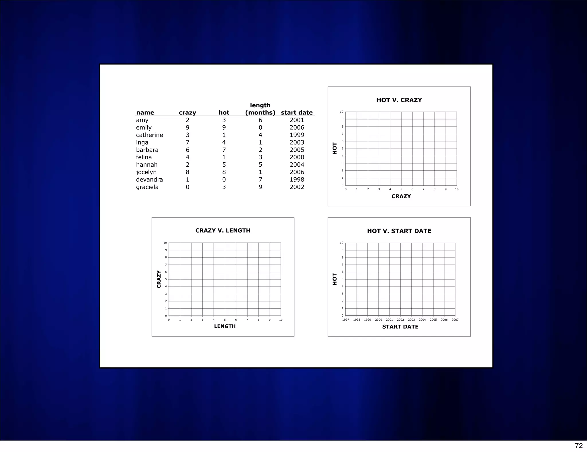 PowerPoint: Do No Harm (CMC-North 2008)