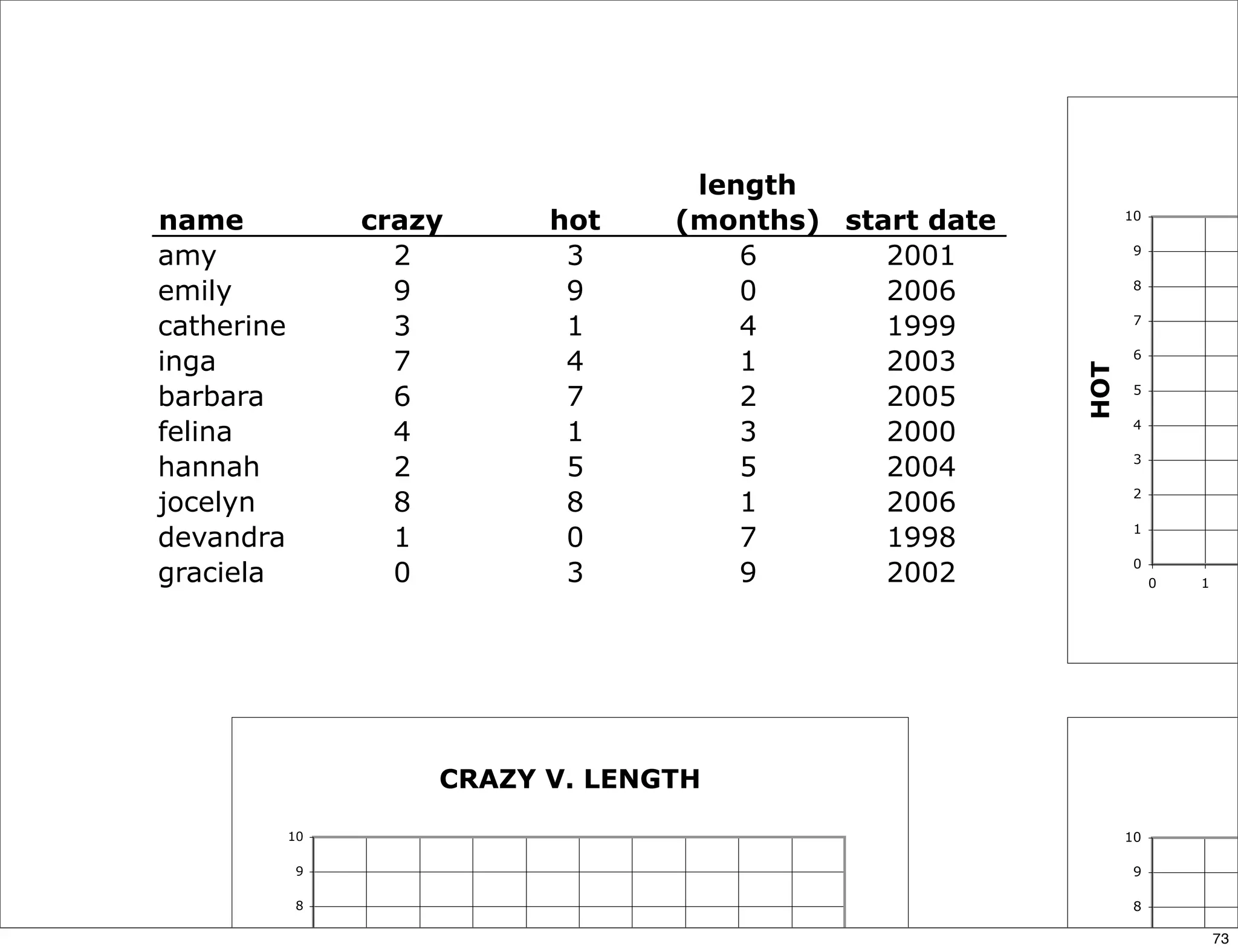 PowerPoint: Do No Harm (CMC-North 2008)