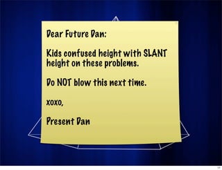 Dear Future Dan:

Kids confused height with SLANT
height on these problems.

Do NOT blow this next time.

xoxo,

Present D...