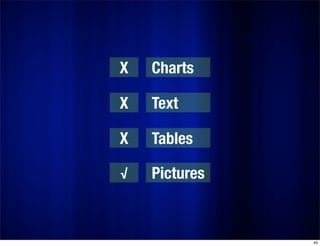 X   Charts

X   Text

X   Tables

√   Pictures



               45
 