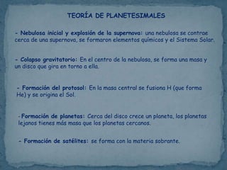 TEORÍA DE PLANETESIMALES

- Nebulosa inicial y explosión de la supernova: una nebulosa se contrae
cerca de una supernova, se formaron elementos químicos y el Sistema Solar.


- Colapso gravitatorio: En el centro de la nebulosa, se forma una masa y
un disco que gira en torno a ella.


- Formación del protosol: En la masa central se fusiona H (que forma
He) y se origina el Sol.


 - Formación de planetas: Cerca del disco crece un planeta, los planetas
 lejanos tienes más masa que los planetas cercanos.


 - Formación de satélites: se forma con la materia sobrante.
 
