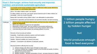 10
PreparingforAction.The2030AgendaforSustainableDevelopment
1 billion people hungry
2 billion people affected
by hidden h...
