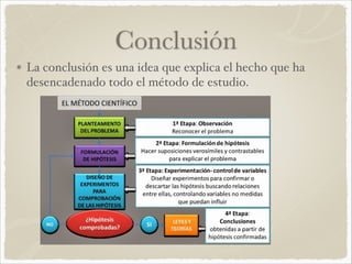 Conclusión 
La conclusión es una idea que explica el hecho que ha 
desencadenado todo el método de estudio. 
 