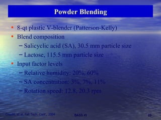 8-qt plastic V-blender (Patterson-Kelly) Blend composition Salicyclic acid (SA), 30.5 mm particle size Lactose, 115.5 mm particle size Input factor levels Relative humidity: 20%, 60% SA concentration: 3%, 7%, 11% Rotation speed: 12.8, 20.3 rpm Powder Blending Cogdill, et al, Fall Tech. Conf., 2004 