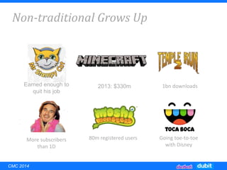 Non-traditional Grows Up
1bn downloads
Going toe-to-toe
with Disney
More subscribers
than 1D
80m registered users
Earned enough to
quit his job
2013: $330m
CMC 2014
 