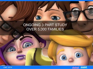 CMC 2014
ONGOING 3 PART STUDY
OVER 5,000 FAMILIES
 