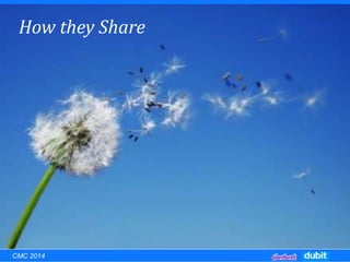 How they Share
CMC 2014
 