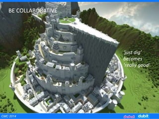 ‘just dig’
becomes
‘really good’
BE COLLABORATIVE
CMC 2014
 