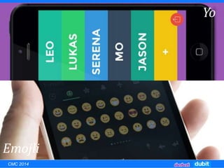 Emojli
Yo
CMC 2014
 