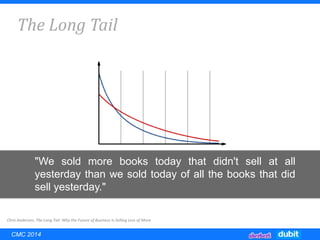 "We sold more books today that didn't sell at all
yesterday than we sold today of all the books that did
sell yesterday."
The Long Tail
Chris Anderson, The Long Tail: Why the Future of Business Is Selling Less of More
CMC 2014
 