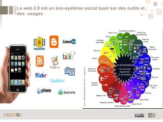 Le web 2.0 est un éco-système social basé sur des outils et
des usages




                                                              12
 