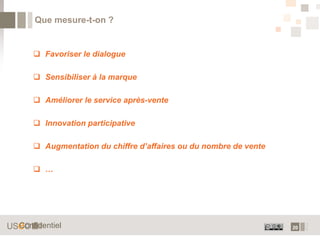 Que mesure-t-on ?


    Favoriser le dialogue

    Sensibiliser à la marque

    Améliorer le service après-vente

    Innovation participative

    Augmentation du chiffre d’affaires ou du nombre de vente

    …




Confidentiel                                                    20
 