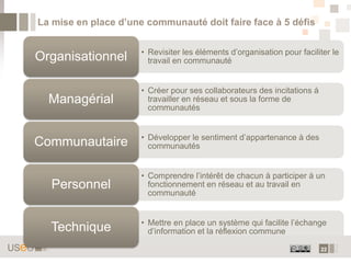 La mise en place d’une communauté doit faire face à 5 défis


                      • Revisiter les éléments d’organisation pour faciliter le
Organisationnel         travail en communauté


                      • Créer pour ses collaborateurs des incitations à
  Managérial            travailler en réseau et sous la forme de
                        communautés


                      • Développer le sentiment d’appartenance à des
Communautaire           communautés


                      • Comprendre l’intérêt de chacun à participer à un
  Personnel             fonctionnement en réseau et au travail en
                        communauté


                      • Mettre en place un système qui facilite l’échange
  Technique             d’information et la réflexion commune

                                                                          22
 