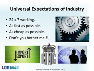 Copyright reserved JBS Academy Pvt. Ltd. ©
Universal Expectations of Industry
• 24 x 7 working.
• As fast as possible.
• As cheap as possible.
• Don’t you bother me !!!
 