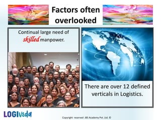 Copyright reserved JBS Academy Pvt. Ltd. ©
Factors often
overlooked
Continual large need of
skilled manpower.
There are over 12 defined
verticals in Logistics.
 