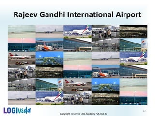 Copyright reserved JBS Academy Pvt. Ltd. ©
Rajeev Gandhi International Airport
22
 
