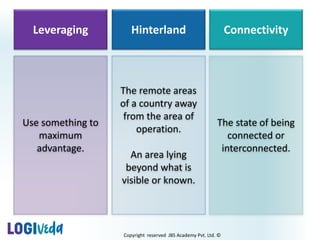 Copyright reserved JBS Academy Pvt. Ltd. ©
Hinterland
The remote areas
of a country away
from the area of
operation.
An area lying
beyond what is
visible or known.
Connectivity
The state of being
connected or
interconnected.
Leveraging
Use something to
maximum
advantage.
 