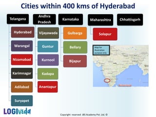 Copyright reserved JBS Academy Pvt. Ltd. ©
Cities within 400 kms of Hyderabad
Telangana
Hyderabad
Warangal
Nizamabad
Karimnagar
Adilabad
Suryapet
Andhra
Pradesh
Vijayawada
Guntur
Kurnool
Kadapa
Anantapur
Karnataka
Gulbarga
Bellary
Bijapur
Maharashtra
Solapur
Chhattisgarh
Map for
illustration
purpose only
 
