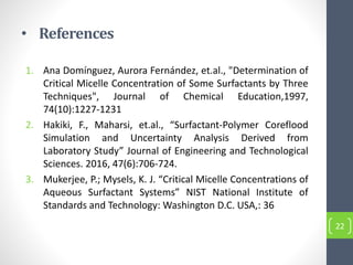 • References
1. Ana Domínguez, Aurora Fernández, et.al., "Determination of
Critical Micelle Concentration of Some Surfactants by Three
Techniques", Journal of Chemical Education,1997,
74(10):1227-1231
2. Hakiki, F., Maharsi, et.al., “Surfactant-Polymer Coreflood
Simulation and Uncertainty Analysis Derived from
Laboratory Study” Journal of Engineering and Technological
Sciences. 2016, 47(6):706-724.
3. Mukerjee, P.; Mysels, K. J. “Critical Micelle Concentrations of
Aqueous Surfactant Systems” NIST National Institute of
Standards and Technology: Washington D.C. USA,: 36
22
 