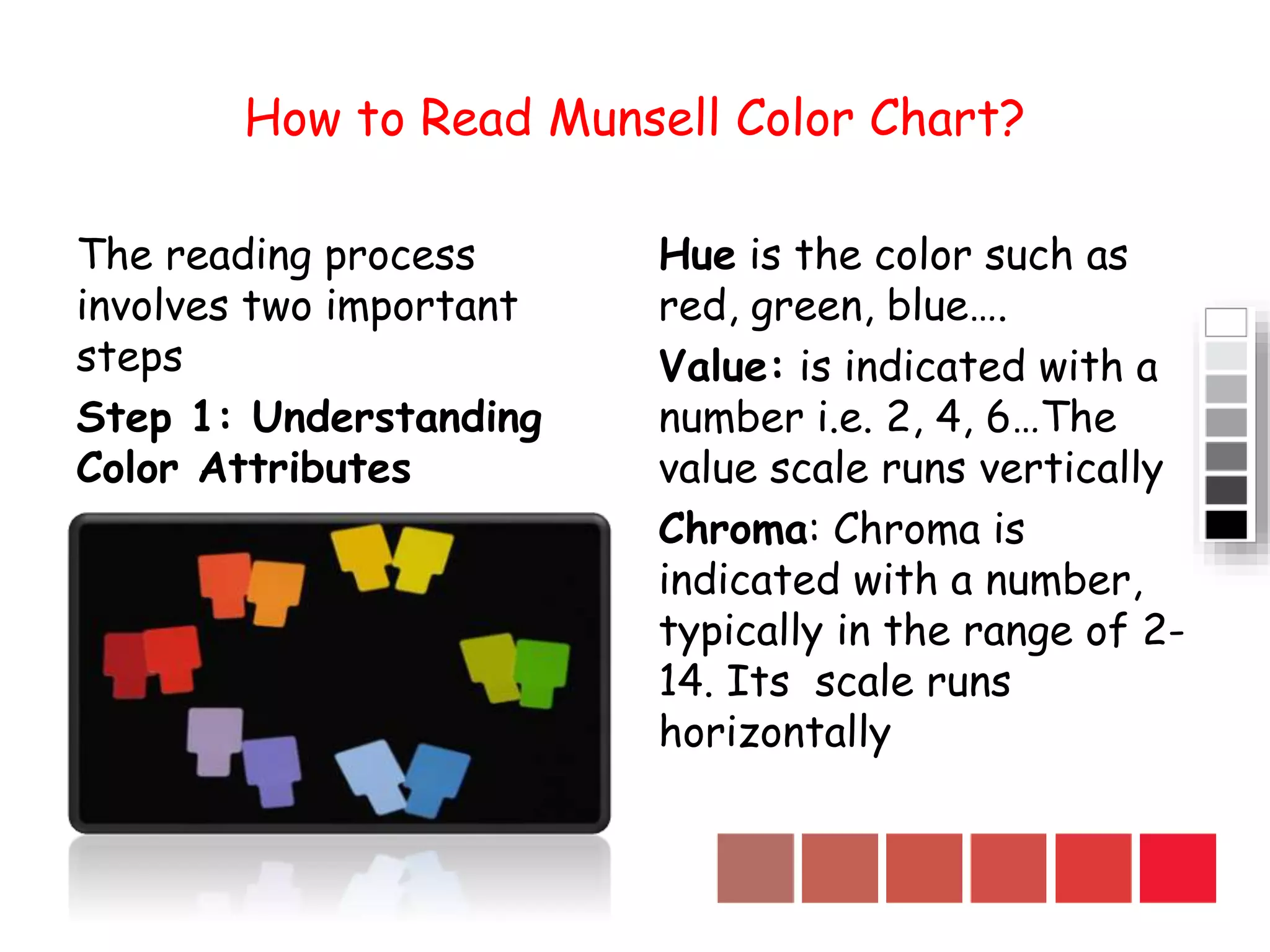 How to Read Munsell Color Chart?
The reading process
involves two important
steps
Step 1: Understanding
Color Attributes
Hue is the color such as
red, green, blue….
Value: is indicated with a
number i.e. 2, 4, 6…The
value scale runs vertically
Chroma: Chroma is
indicated with a number,
typically in the range of 2-
14. Its scale runs
horizontally
 