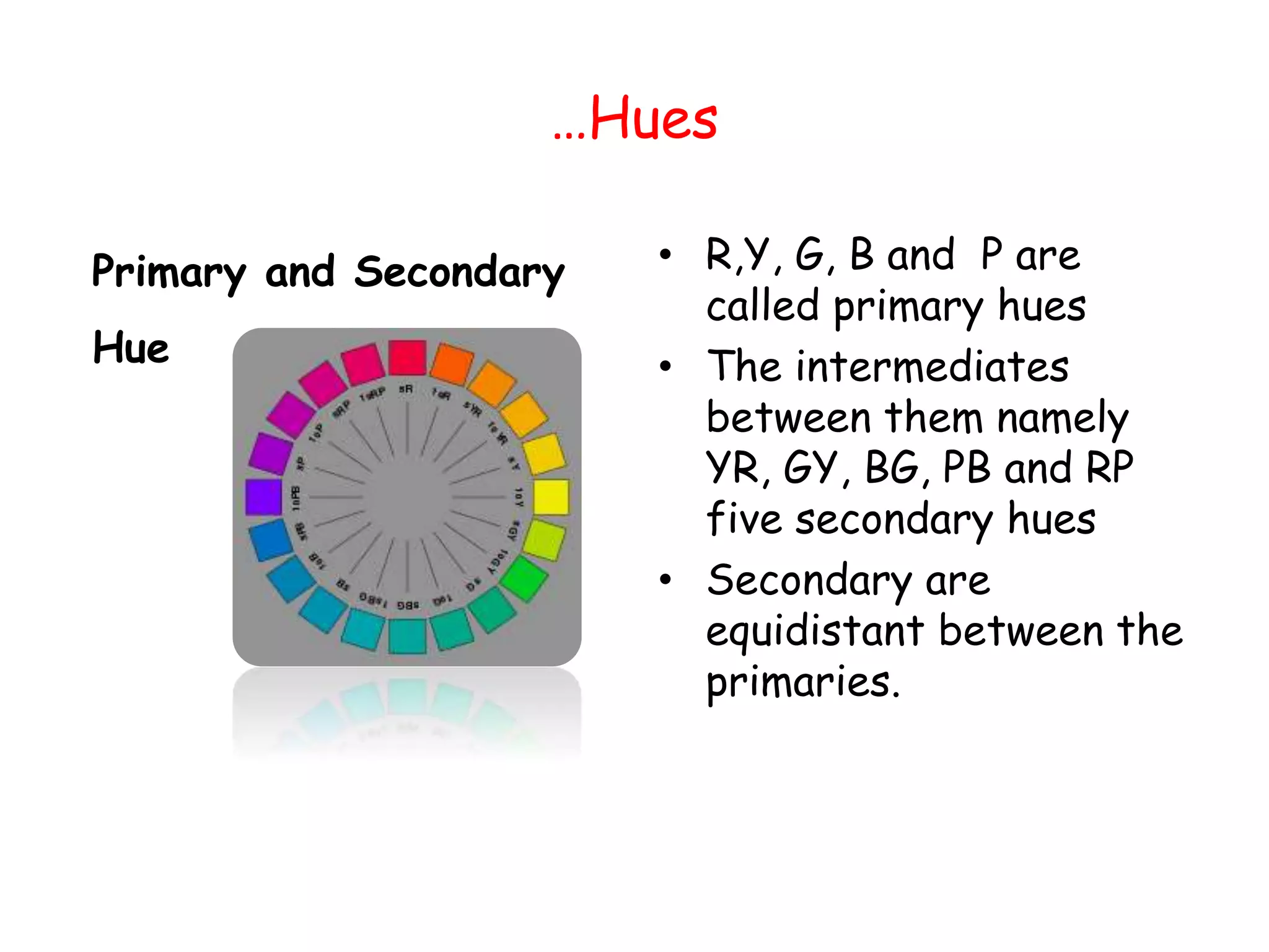 …Hues
Primary and Secondary
Hue
• R,Y, G, B and P are
called primary hues
• The intermediates
between them namely
YR, GY, BG, PB and RP
five secondary hues
• Secondary are
equidistant between the
primaries.
 