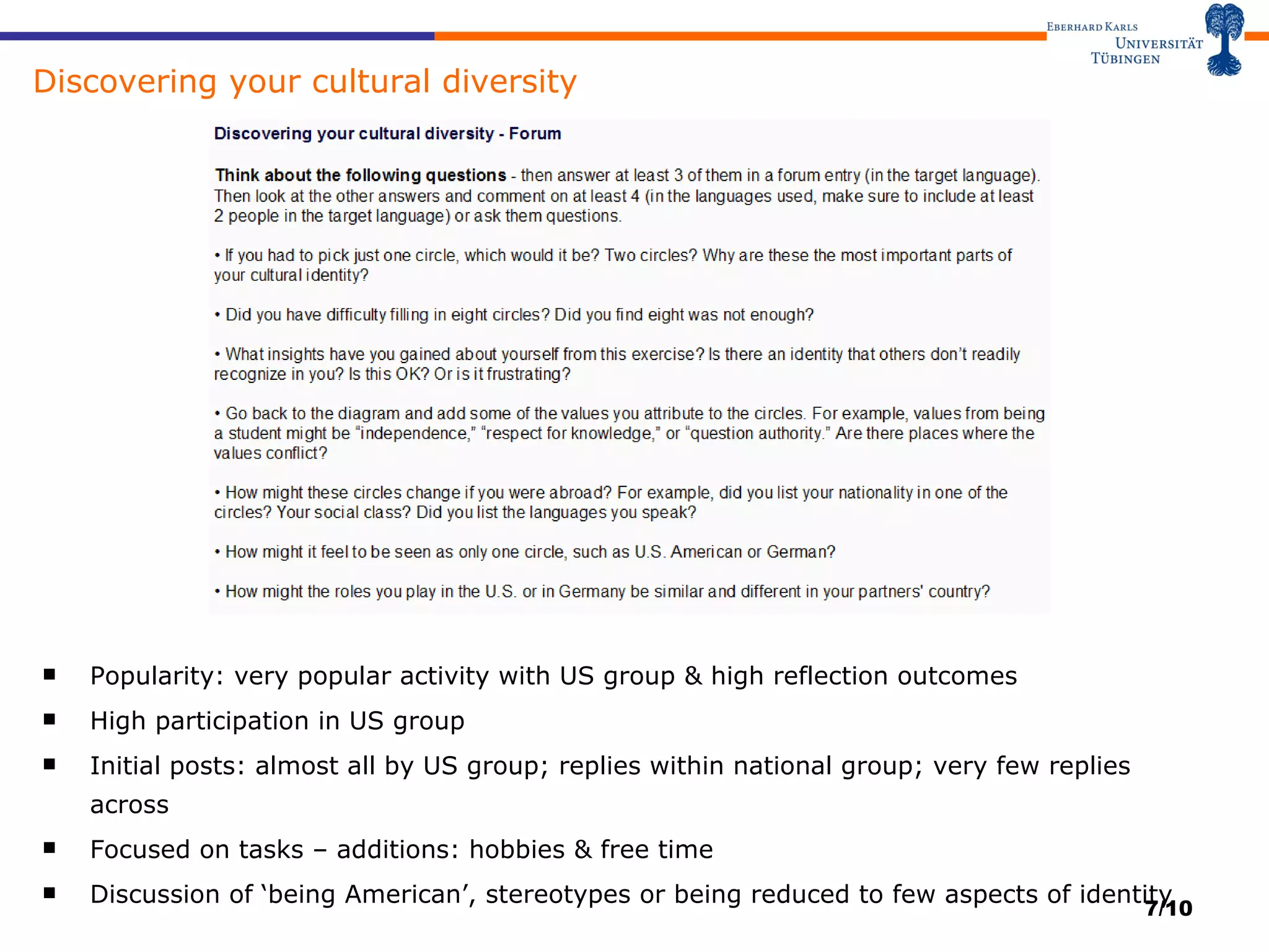 Discovering your cultural diversity Popularity: very popular activity with US group & high reflection outcomes High participation in US group Initial posts: almost all by US group; replies within national group; very few replies across Focused on tasks – additions: hobbies & free time Discussion of ‘being American’, stereotypes or being reduced to few aspects of identity /10 