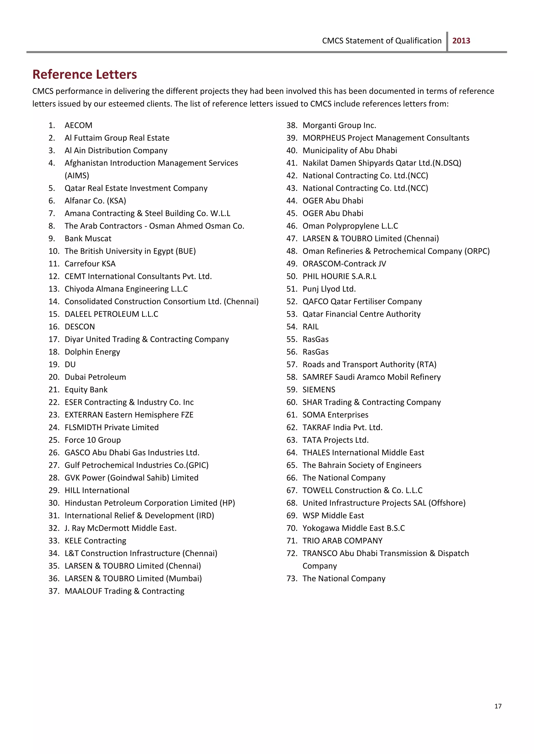 CMCS Statement of Qualification 2013
17
Reference Letters
CMCS performance in delivering the different projects they had been involved this has been documented in terms of reference
letters issued by our esteemed clients. The list of reference letters issued to CMCS include references letters from:
1. AECOM
2. Al Futtaim Group Real Estate
3. Al Ain Distribution Company
4. Afghanistan Introduction Management Services
(AIMS)
5. Qatar Real Estate Investment Company
6. Alfanar Co. (KSA)
7. Amana Contracting & Steel Building Co. W.L.L
8. The Arab Contractors - Osman Ahmed Osman Co.
9. Bank Muscat
10. The British University in Egypt (BUE)
11. Carrefour KSA
12. CEMT International Consultants Pvt. Ltd.
13. Chiyoda Almana Engineering L.L.C
14. Consolidated Construction Consortium Ltd. (Chennai)
15. DALEEL PETROLEUM L.L.C
16. DESCON
17. Diyar United Trading & Contracting Company
18. Dolphin Energy
19. DU
20. Dubai Petroleum
21. Equity Bank
22. ESER Contracting & Industry Co. Inc
23. EXTERRAN Eastern Hemisphere FZE
24. FLSMIDTH Private Limited
25. Force 10 Group
26. GASCO Abu Dhabi Gas Industries Ltd.
27. Gulf Petrochemical Industries Co.(GPIC)
28. GVK Power (Goindwal Sahib) Limited
29. HILL International
30. Hindustan Petroleum Corporation Limited (HP)
31. International Relief & Development (IRD)
32. J. Ray McDermott Middle East.
33. KELE Contracting
34. L&T Construction Infrastructure (Chennai)
35. LARSEN & TOUBRO Limited (Chennai)
36. LARSEN & TOUBRO Limited (Mumbai)
37. MAALOUF Trading & Contracting
38. Morganti Group Inc.
39. MORPHEUS Project Management Consultants
40. Municipality of Abu Dhabi
41. Nakilat Damen Shipyards Qatar Ltd.(N.DSQ)
42. National Contracting Co. Ltd.(NCC)
43. National Contracting Co. Ltd.(NCC)
44. OGER Abu Dhabi
45. OGER Abu Dhabi
46. Oman Polypropylene L.L.C
47. LARSEN & TOUBRO Limited (Chennai)
48. Oman Refineries & Petrochemical Company (ORPC)
49. ORASCOM-Contrack JV
50. PHIL HOURIE S.A.R.L
51. Punj Llyod Ltd.
52. QAFCO Qatar Fertiliser Company
53. Qatar Financial Centre Authority
54. RAIL
55. RasGas
56. RasGas
57. Roads and Transport Authority (RTA)
58. SAMREF Saudi Aramco Mobil Refinery
59. SIEMENS
60. SHAR Trading & Contracting Company
61. SOMA Enterprises
62. TAKRAF India Pvt. Ltd.
63. TATA Projects Ltd.
64. THALES International Middle East
65. The Bahrain Society of Engineers
66. The National Company
67. TOWELL Construction & Co. L.L.C
68. United Infrastructure Projects SAL (Offshore)
69. WSP Middle East
70. Yokogawa Middle East B.S.C
71. TRIO ARAB COMPANY
72. TRANSCO Abu Dhabi Transmission & Dispatch
Company
73. The National Company
 