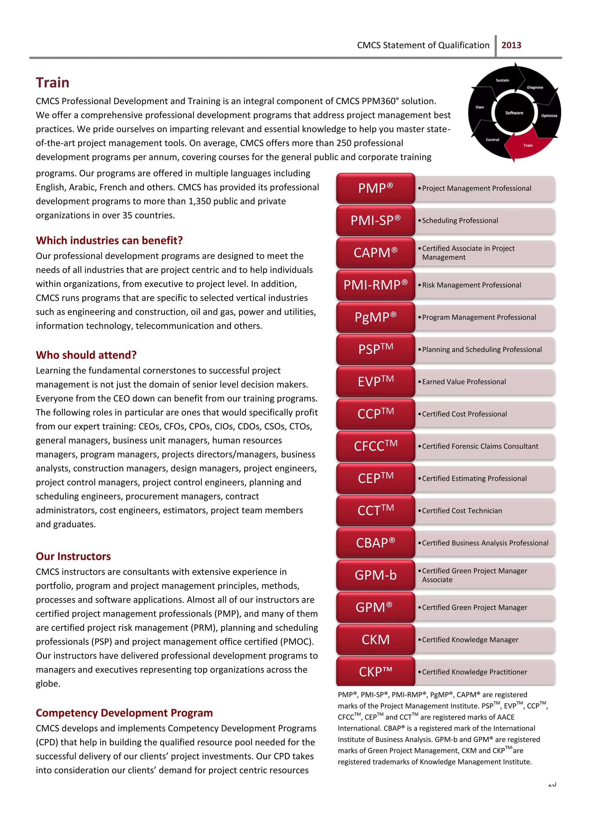 CMCS Statement of Qualification 2013
20
Train
CMCS Professional Development and Training is an integral component of CMCS PPM360° solution.
We offer a comprehensive professional development programs that address project management best
practices. We pride ourselves on imparting relevant and essential knowledge to help you master state-
of-the-art project management tools. On average, CMCS offers more than 250 professional
development programs per annum, covering courses for the general public and corporate training
programs. Our programs are offered in multiple languages including
English, Arabic, French and others. CMCS has provided its professional
development programs to more than 1,350 public and private
organizations in over 35 countries.
Which industries can benefit?
Our professional development programs are designed to meet the
needs of all industries that are project centric and to help individuals
within organizations, from executive to project level. In addition,
CMCS runs programs that are specific to selected vertical industries
such as engineering and construction, oil and gas, power and utilities,
information technology, telecommunication and others.
Who should attend?
Learning the fundamental cornerstones to successful project
management is not just the domain of senior level decision makers.
Everyone from the CEO down can benefit from our training programs.
The following roles in particular are ones that would specifically profit
from our expert training: CEOs, CFOs, CPOs, CIOs, CDOs, CSOs, CTOs,
general managers, business unit managers, human resources
managers, program managers, projects directors/managers, business
analysts, construction managers, design managers, project engineers,
project control managers, project control engineers, planning and
scheduling engineers, procurement managers, contract
administrators, cost engineers, estimators, project team members
and graduates.
Our Instructors
CMCS instructors are consultants with extensive experience in
portfolio, program and project management principles, methods,
processes and software applications. Almost all of our instructors are
certified project management professionals (PMP), and many of them
are certified project risk management (PRM), planning and scheduling
professionals (PSP) and project management office certified (PMOC).
Our instructors have delivered professional development programs to
managers and executives representing top organizations across the
globe.
Competency Development Program
CMCS develops and implements Competency Development Programs
(CPD) that help in building the qualified resource pool needed for the
successful delivery of our clients’ project investments. Our CPD takes
into consideration our clients’ demand for project centric resources
•Project Management ProfessionalPMP®
•Scheduling ProfessionalPMI-SP®
•Certified Associate in Project
ManagementCAPM®
•Risk Management ProfessionalPMI-RMP®
•Program Management ProfessionalPgMP®
•Planning and Scheduling ProfessionalPSPTM
•Earned Value ProfessionalEVPTM
•Certified Cost ProfessionalCCPTM
•Certified Forensic Claims ConsultantCFCCTM
•Certified Estimating ProfessionalCEPTM
•Certified Cost TechnicianCCTTM
•Certified Business Analysis ProfessionalCBAP®
•Certified Green Project Manager
AssociateGPM-b
•Certified Green Project ManagerGPM®
•Certified Knowledge ManagerCKM
•Certified Knowledge PractitionerCKP™
PMP®, PMI-SP®, PMI-RMP®, PgMP®, CAPM® are registered
marks of the Project Management Institute. PSPTM
, EVPTM
, CCPTM
,
CFCCTM
, CEPTM
and CCTTM
are registered marks of AACE
International. CBAP® is a registered mark of the International
Institute of Business Analysis. GPM-b and GPM® are registered
marks of Green Project Management, CKM and CKPTM
are
registered trademarks of Knowledge Management Institute.
 
