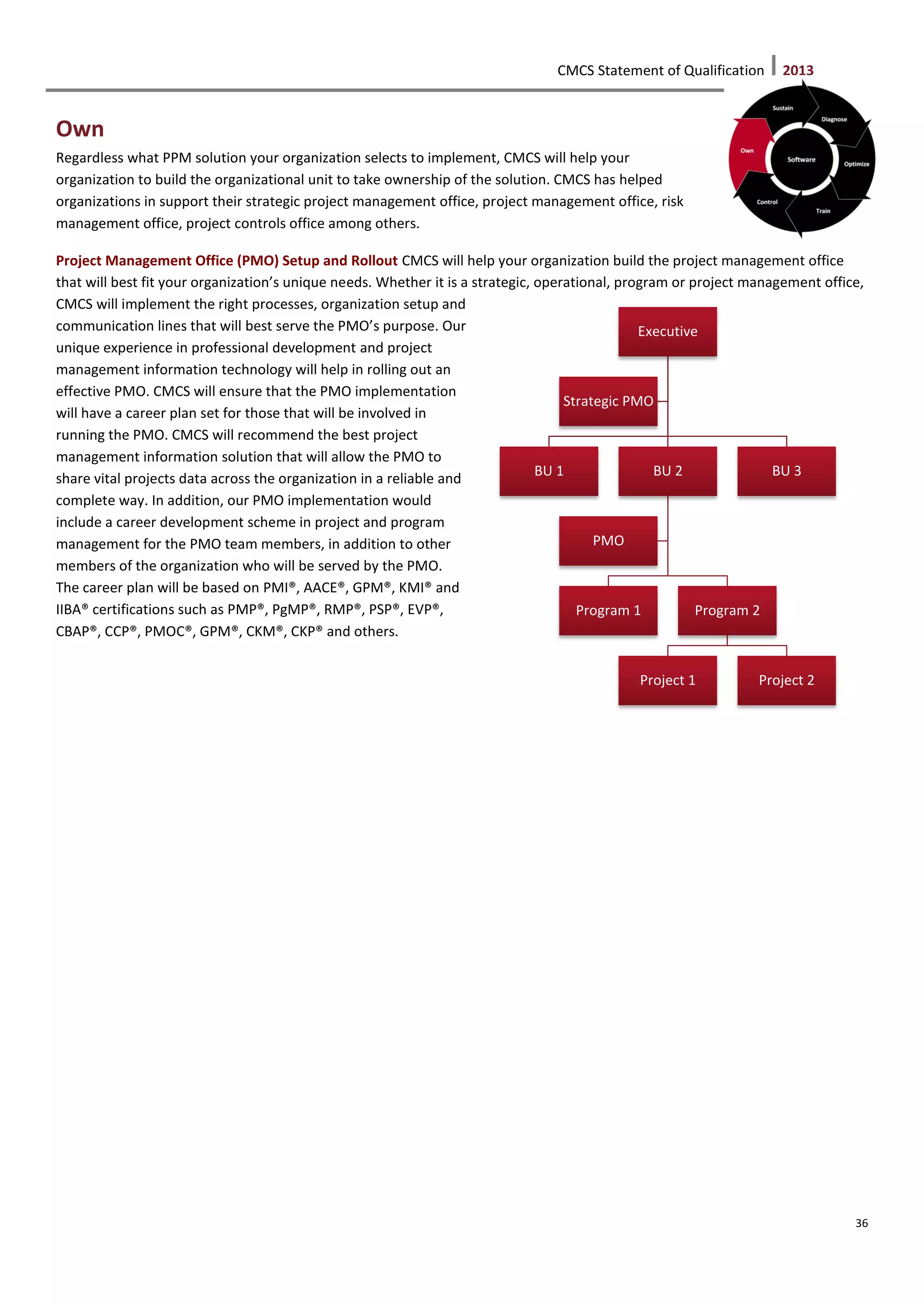CMCS Statement of Qualification 2013
36
Own
Regardless what PPM solution your organization selects to implement, CMCS will help your
organization to build the organizational unit to take ownership of the solution. CMCS has helped
organizations in support their strategic project management office, project management office, risk
management office, project controls office among others.
Project Management Office (PMO) Setup and Rollout CMCS will help your organization build the project management office
that will best fit your organization’s unique needs. Whether it is a strategic, operational, program or project management office,
CMCS will implement the right processes, organization setup and
communication lines that will best serve the PMO’s purpose. Our
unique experience in professional development and project
management information technology will help in rolling out an
effective PMO. CMCS will ensure that the PMO implementation
will have a career plan set for those that will be involved in
running the PMO. CMCS will recommend the best project
management information solution that will allow the PMO to
share vital projects data across the organization in a reliable and
complete way. In addition, our PMO implementation would
include a career development scheme in project and program
management for the PMO team members, in addition to other
members of the organization who will be served by the PMO.
The career plan will be based on PMI®, AACE®, GPM®, KMI® and
IIBA® certifications such as PMP®, PgMP®, RMP®, PSP®, EVP®,
CBAP®, CCP®, PMOC®, GPM®, CKM®, CKP® and others.
Executive
BU 1 BU 2
Program 1 Program 2
Project 1 Project 2
PMO
BU 3
Strategic PMO
 