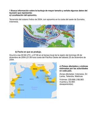 1 Busca información sobre la burbuja de mayor tamaño y señala algunos datos del
tsunami que representa:
a) Localización del epicentro.

Terremoto del océano Índico de 2004, con epicentro en la costa del oeste de Sumatra,
Indonesia.




      b) Fecha en que se produjo.
Ocurrió a las 00:58 UTC, o 07:58 en el tiempo local de la región del domingo 26 de
diciembre de 2004 (21:58 hora costa del Pacífico Oeste del sábado 25 de diciembre de
2004.


                                                       c) Países afectados y víctimas
                                                       estimadas por las autoridades
                                                       en cada país.
                                                       Zonas afectadas: Indonesia, Sri
                                                       Lanka, Tailandia, Maldivas
                                                       Víctimas: 229.866 (186.983
                                                       muertos y 42.883
                                                       desaparecidos)
 