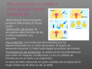- -Fecundación: Los óvulos son fecundados por los
espermatozoides en un tubo de ensayo. El cigoto se
desarrolla durante 2-3 días hasta llegar al estado de mórula.
- -Transferencia de embriones: se seleccionan los prembriones
que estén en mejores condiciones y con un cáteter se
introducen en el útero y se implantan.
- La tasa de éxito depende en gran medida de la edad de la
mujer (hasta los 34 años es de un 60%)
-Estimulación hormonal para
producir más óvulos (5-10 por
ciclo)
-Extracción de óvulos: se
recuperan directamnte de los
ovarios mediante una
punción.
 