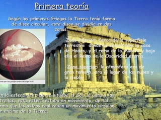 Primera teoría
Según los primeros Griegos la Tierra tenía forma
de disco circular, este disco se dividía en dos
zonas:
-Zona inferior: Cerca de la superficie

terrestre donde se encontraba la casa
de Hades, y el reino de la Muerte y bajo
ella el Reino de la Oscuridad eterna.
-Zona superior: la atmósfera era de
gran tamaño, era el lugar de las nubes y
la niebla.

En la esfera del cielo se situaba el Sol ,la Luna y las
trellas,
strellas, esta esfera estaba en movimiento, de tal
rma
orma que los astros realizaban un movimiento circular
or encima de la Tierra.

 