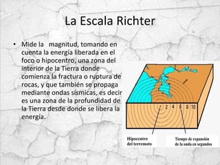 La Escala Richter Mide la  magnitud, tomando en cuenta la energía liberada en el foco o hipocentro, una zona del interior de la Tierra donde comienza la fractura o ruptura de rocas, y que también se propaga mediante ondas sísmicas, es decir, es una zona de la profundidad de la Tierra desde donde se libera la energía. 