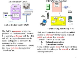 11
Authentication Centre (AuC)
Interworking Function (IWF)
IWF provides the function to enable the GSM
system to interface with the various forms of
public and private data networks.
The basic features of the IWF are
1. Data rate adaptation.
2. Protocol conversion.
Some systems require more IWF capability than
others, this depends upon the network to which it
is being connected.
The AuC is a processor system that
performs the “authentication” function.
It is normally co-located with the HLR
as it will be required to continuously
access and update, as necessary, the
system subscriber records.
The authentication process will usually
take place each time the subscriber
“initializes” on.
 