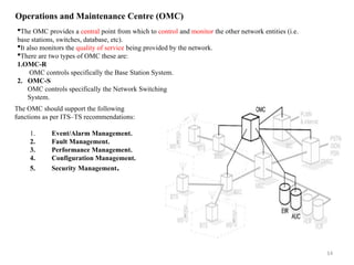 14
Operations and Maintenance Centre (OMC)
The OMC provides a central point from which to control and monitor the other network entities (i.e.
base stations, switches, database, etc).
It also monitors the quality of service being provided by the network.
There are two types of OMC these are:
1.OMC-R
OMC controls specifically the Base Station System.
2. OMC-S
OMC controls specifically the Network Switching
System.
The OMC should support the following
functions as per ITS–TS recommendations:
1. Event/Alarm Management.
2. Fault Management.
3. Performance Management.
4. Configuration Management.
5. Security Management.
 
