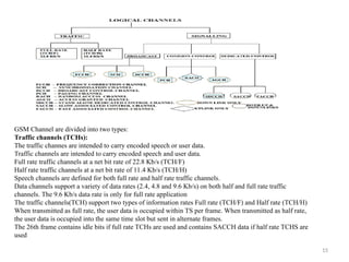15
GSM Channel are divided into two types:
Traffic channels (TCHs):
The traffic channes are intended to carry encoded speech or user data.
Traffic channels are intended to carry encoded speech and user data.
Full rate traffic channels at a net bit rate of 22.8 Kb/s (TCH/F)
Half rate traffic channels at a net bit rate of 11.4 Kb/s (TCH/H)
Speech channels are defined for both full rate and half rate traffic channels.
Data channels support a variety of data rates (2.4, 4.8 and 9.6 Kb/s) on both half and full rate traffic
channels. The 9.6 Kb/s data rate is only for full rate application
The traffic channels(TCH) support two types of information rates Full rate (TCH/F) and Half rate (TCH/H)
When transmitted as full rate, the user data is occupied within TS per frame. When transmitted as half rate,
the user data is occupied into the same time slot but sent in alternate frames.
The 26th frame contains idle bits if full rate TCHs are used and contains SACCH data if half rate TCHS are
used
 