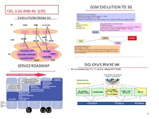 29
•3G, 3.5G AND 4G (LTE)
 