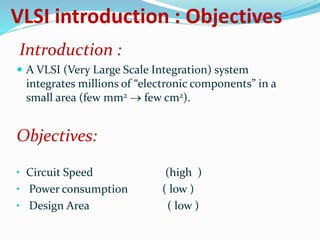 VLSI VHDL | PPTX