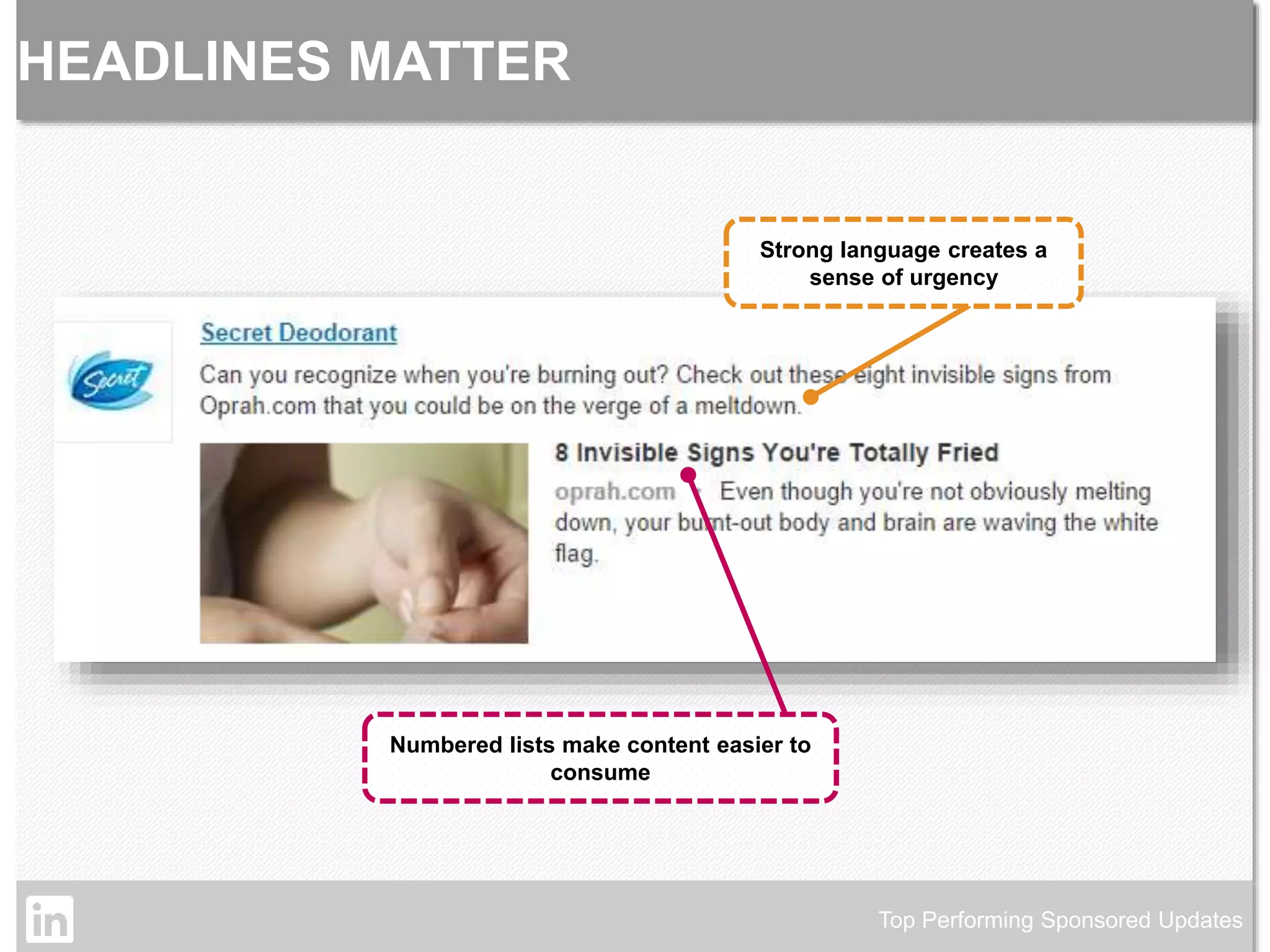 HEADLINES MATTER 
Strong language creates a 
sense of urgency 
Top Performing Sponsored Updates 
Numbered lists make content easier to 
consume 
©2014 LinkedIn Corporation. Strictly Confidential, All Rights Reserved. LinkedIn Content Marketing 
 