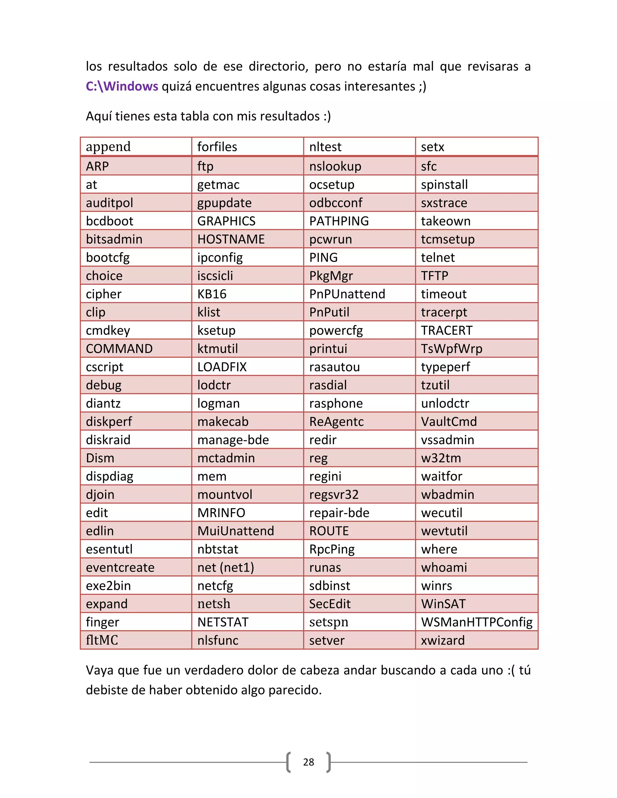 28
los resultados solo de ese directorio, pero no estaría mal que revisaras a
C:Windows quizá encuentres algunas cosas interesantes ;)
Aquí tienes esta tabla con mis resultados :)
append forfiles nltest setx
ARP ftp nslookup sfc
at getmac ocsetup spinstall
auditpol gpupdate odbcconf sxstrace
bcdboot GRAPHICS PATHPING takeown
bitsadmin HOSTNAME pcwrun tcmsetup
bootcfg ipconfig PING telnet
choice iscsicli PkgMgr TFTP
cipher KB16 PnPUnattend timeout
clip klist PnPutil tracerpt
cmdkey ksetup powercfg TRACERT
COMMAND ktmutil printui TsWpfWrp
cscript LOADFIX rasautou typeperf
debug lodctr rasdial tzutil
diantz logman rasphone unlodctr
diskperf makecab ReAgentc VaultCmd
diskraid manage-bde redir vssadmin
Dism mctadmin reg w32tm
dispdiag mem regini waitfor
djoin mountvol regsvr32 wbadmin
edit MRINFO repair-bde wecutil
edlin MuiUnattend ROUTE wevtutil
esentutl nbtstat RpcPing where
eventcreate net (net1) runas whoami
exe2bin netcfg sdbinst winrs
expand netsh SecEdit WinSAT
finger NETSTAT setspn WSManHTTPConfig
fltMC nlsfunc setver xwizard
Vaya que fue un verdadero dolor de cabeza andar buscando a cada uno :( tú
debiste de haber obtenido algo parecido.
 