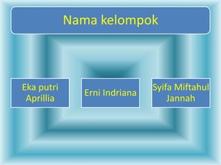 Nama kelompok
Eka putri
Aprillia
Erni Indriana
Syifa Miftahul
Jannah
 