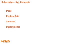 Kubernetes - Key Concepts
Pods
Replica Sets
Services
Deployments
 