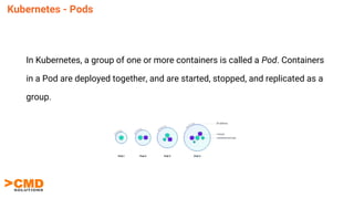 Kubernetes - Pods
In Kubernetes, a group of one or more containers is called a Pod. Containers
in a Pod are deployed together, and are started, stopped, and replicated as a
group.
 