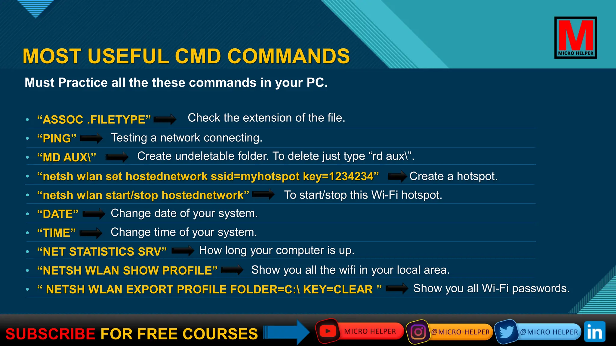 Cmd 15 pdf