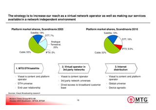 Visual Reference: Internet Sweden The 3 Best Internet Providers In Sweden